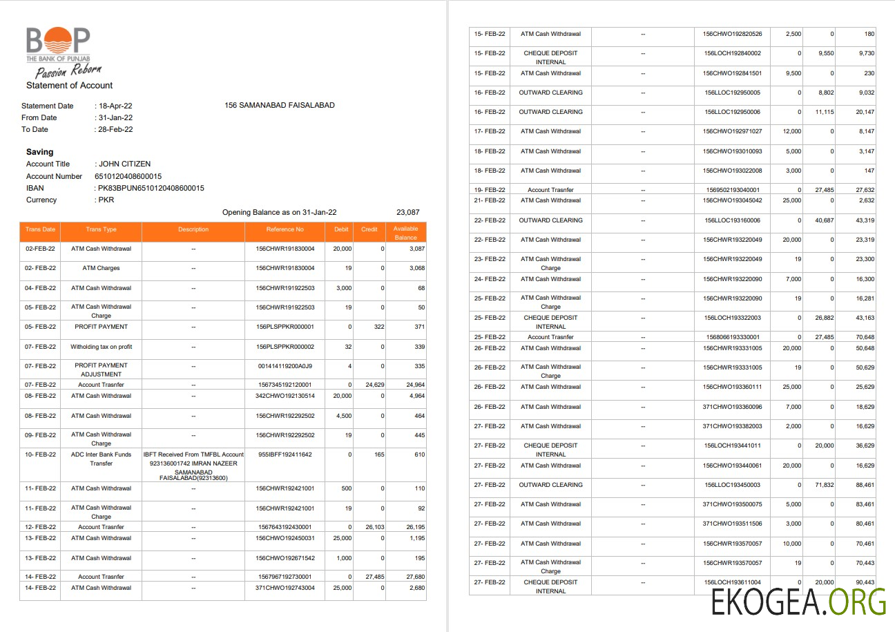 Inde Relevé de compte de la Bank of Punjab (BOP), 3 pages